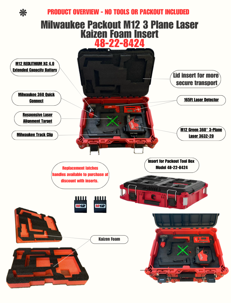 Precision Storage: M12 3 Plane Laser 3632-20 Packout Kaizen Foam